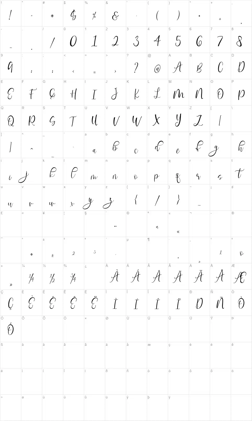 Revalishafont character map