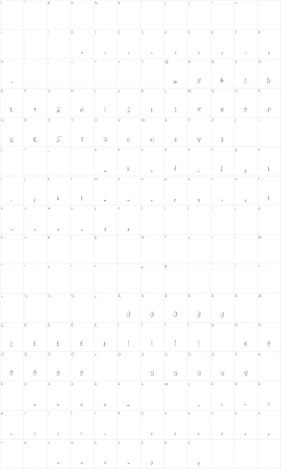 Richie Youthfieldfont character map