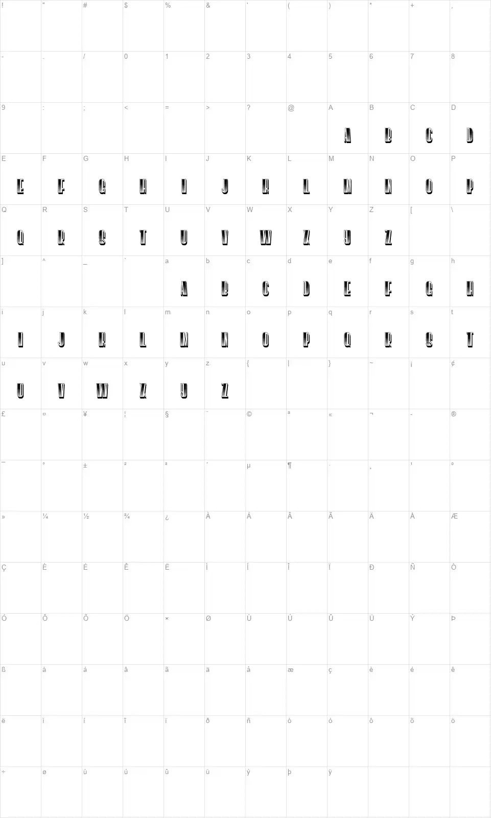 Rightfont character map