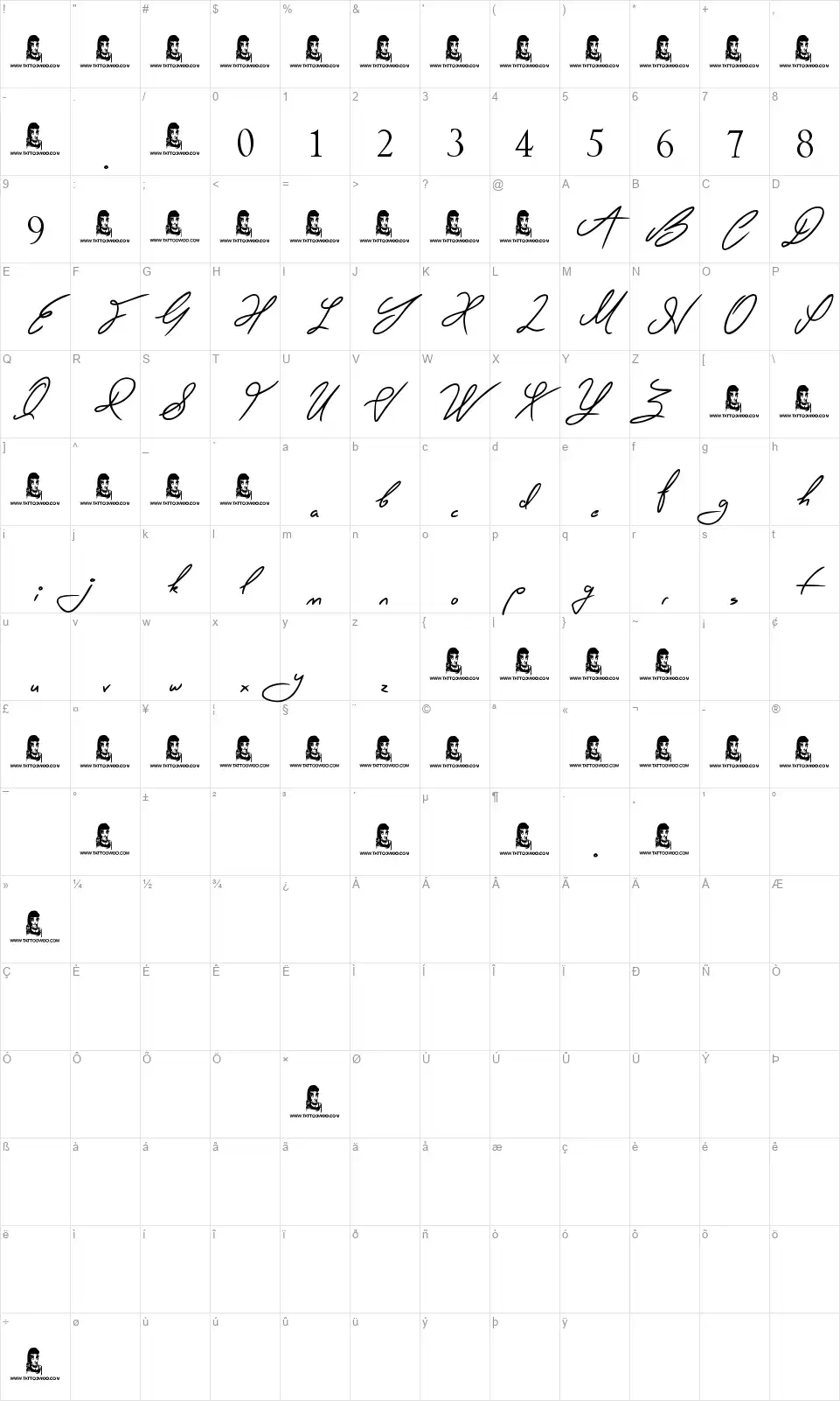 Ring Masterfont character map