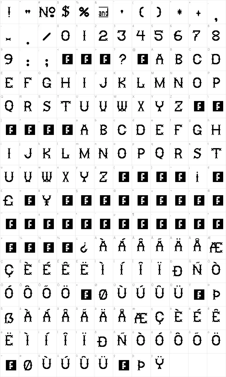 Ringlingfont character map