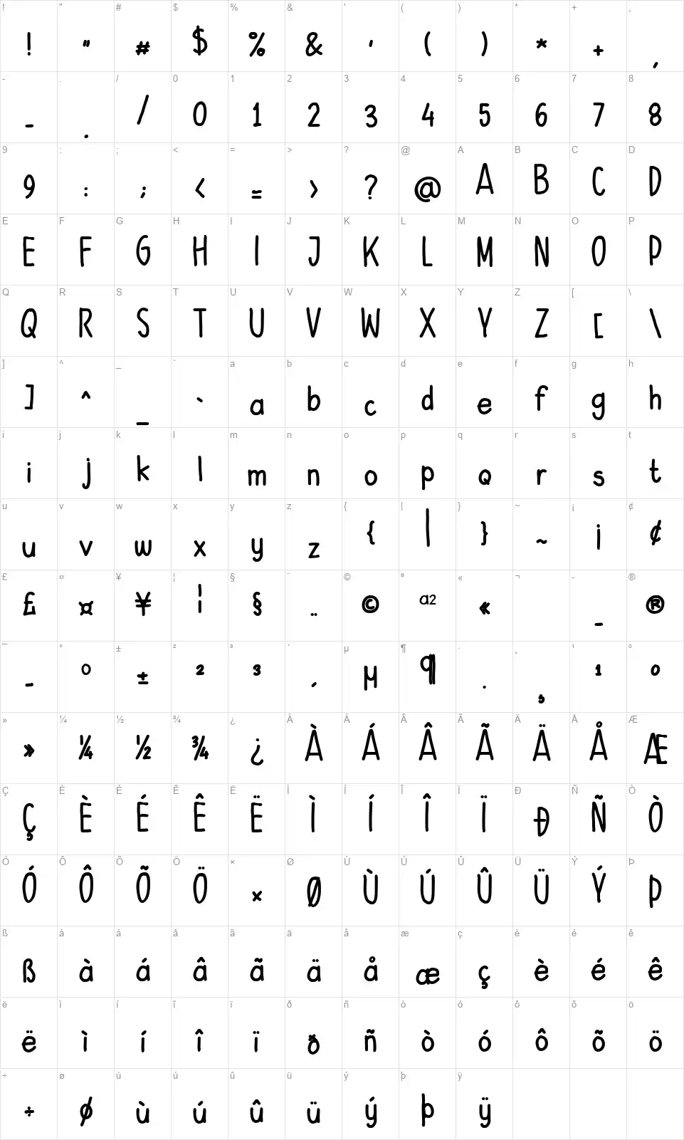 Rizkia Aishafont character map