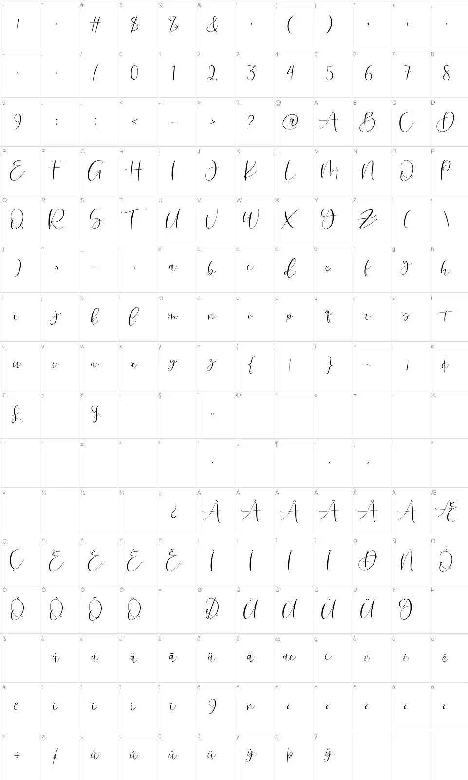 Roberts Humterfont character map