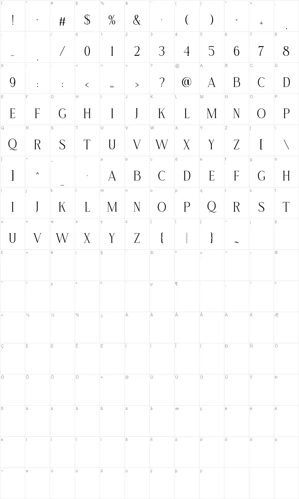 Rochestrafont character map