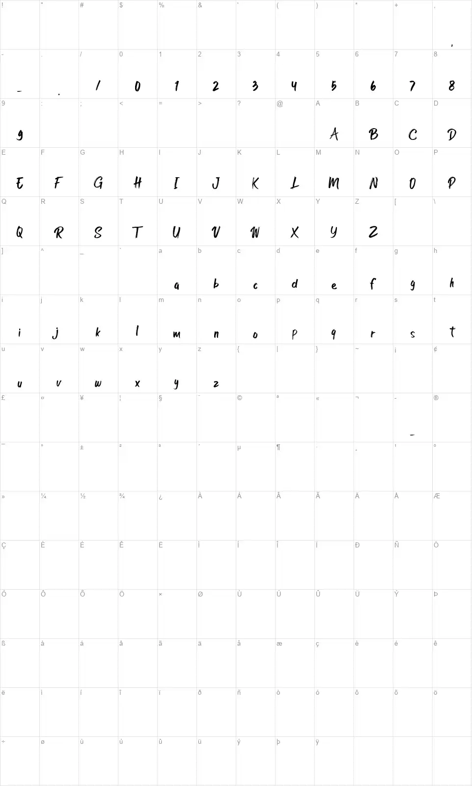 Rocket Shieldfont character map