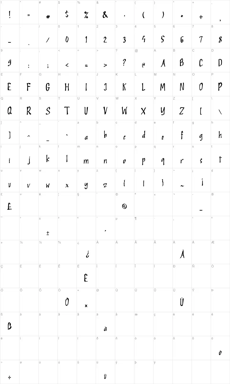 Rockleysfont character map