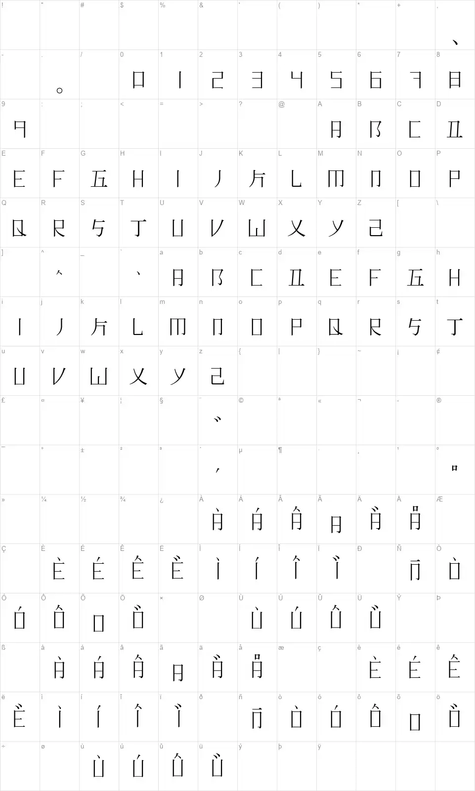 Romaji Minchofont character map
