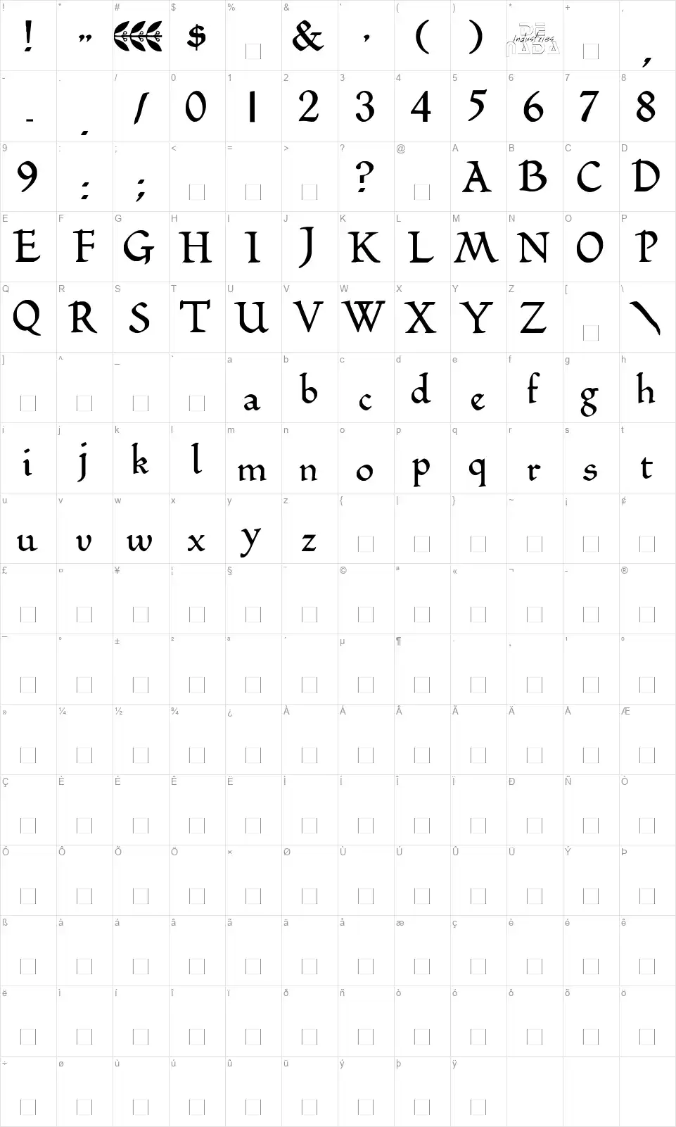 Romeo DNfont character map
