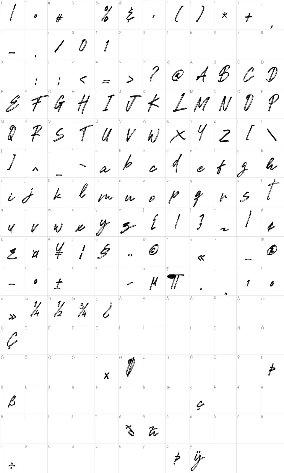 Romeo Fansfont character map
