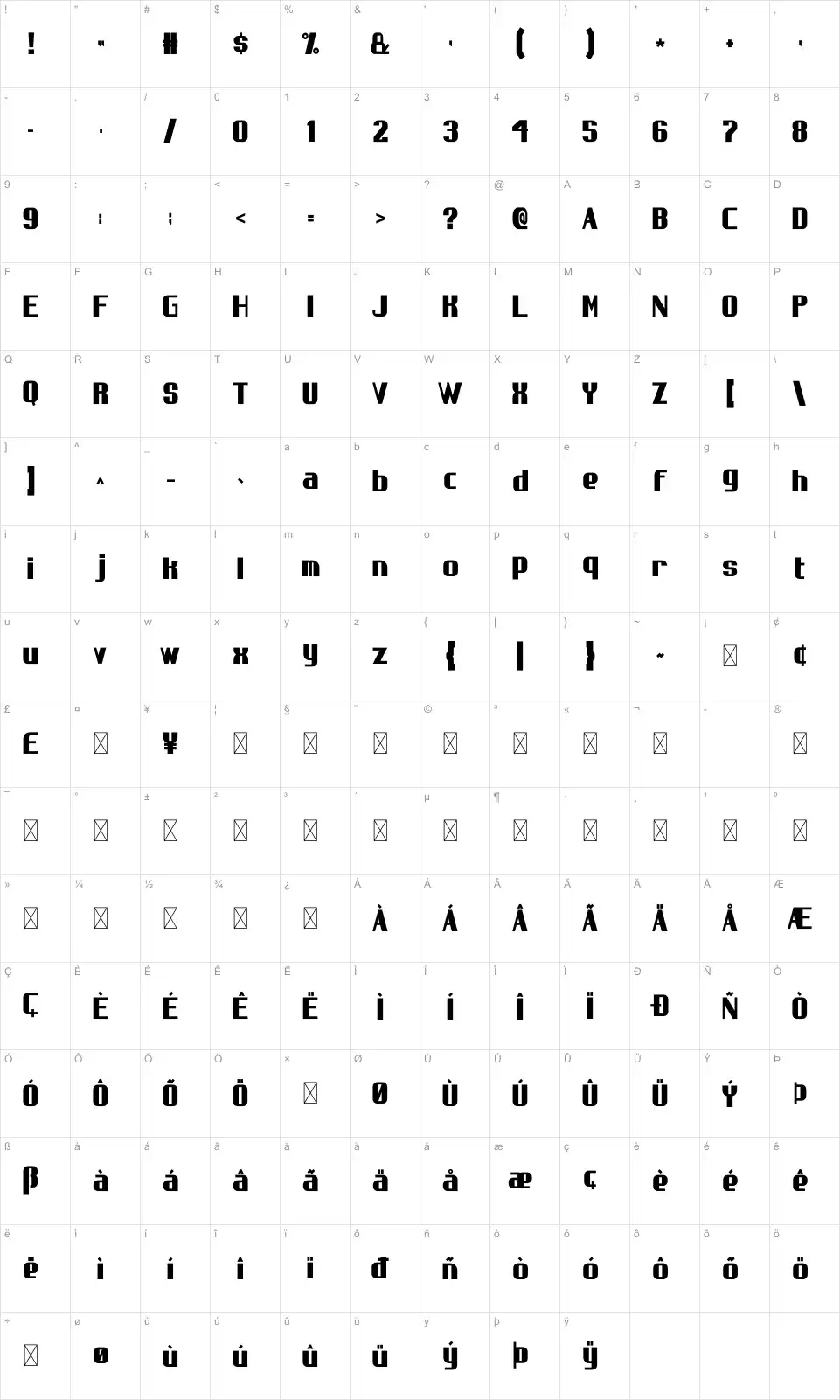 Rondatu Карта Rondatufont character map