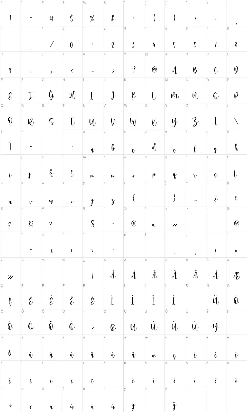 Rossi Mithorifont character map