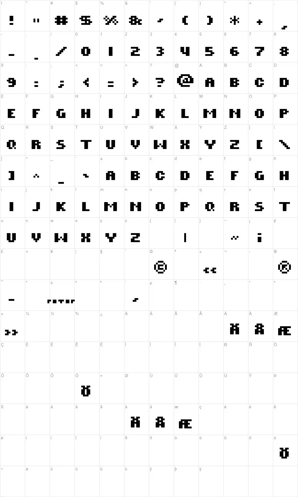 Rotorcapfont character map