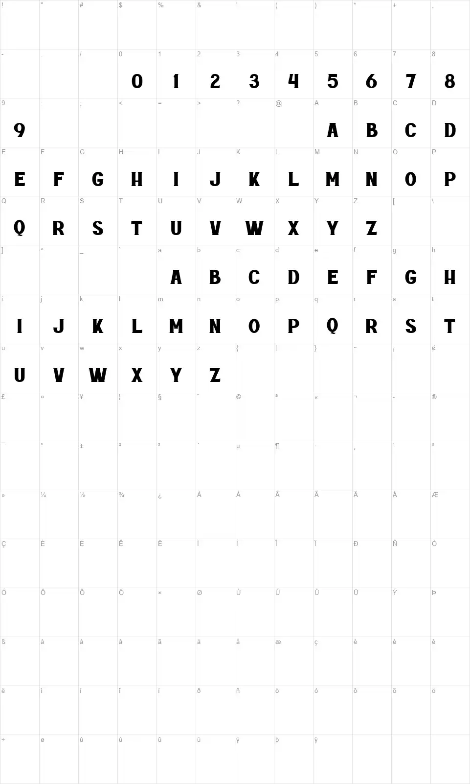 Rottelyfont character map