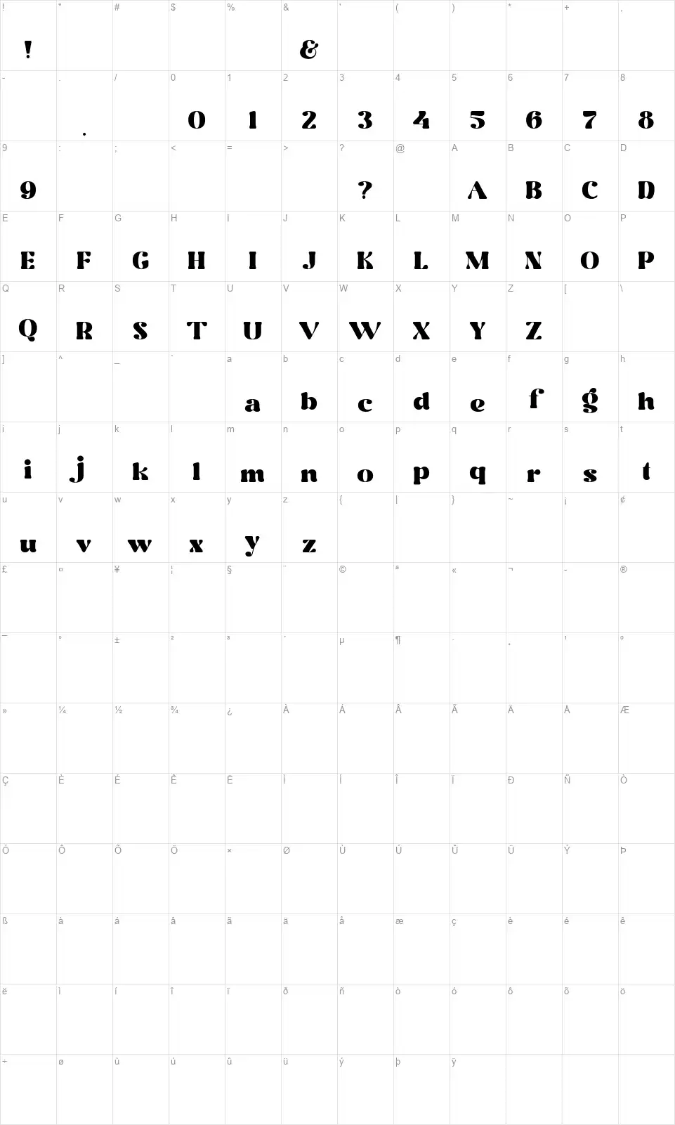 Rottranfont character map