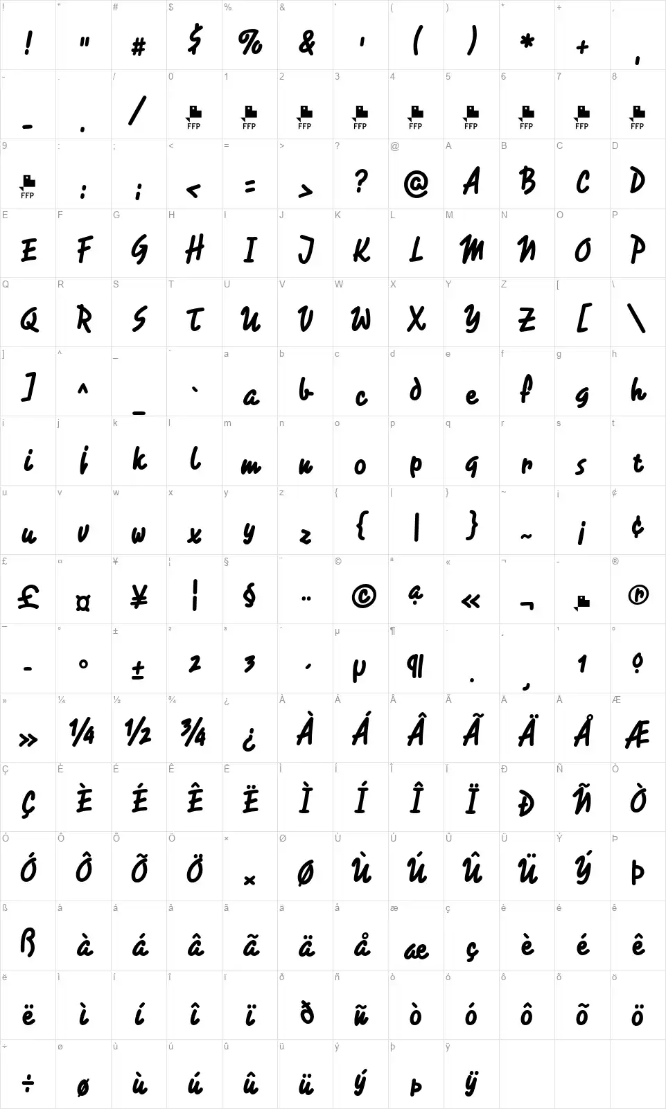 Rotulona Handfont character map