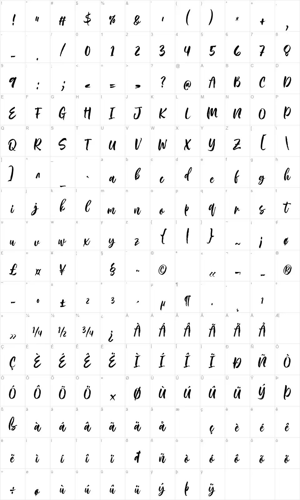 Rough Roughfont character map