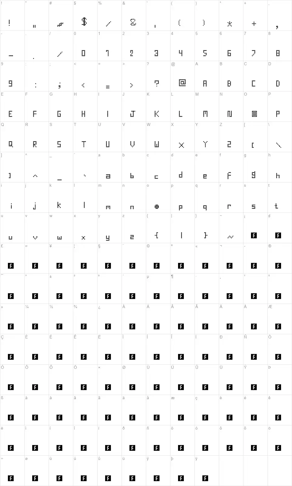 Round Techfont character map