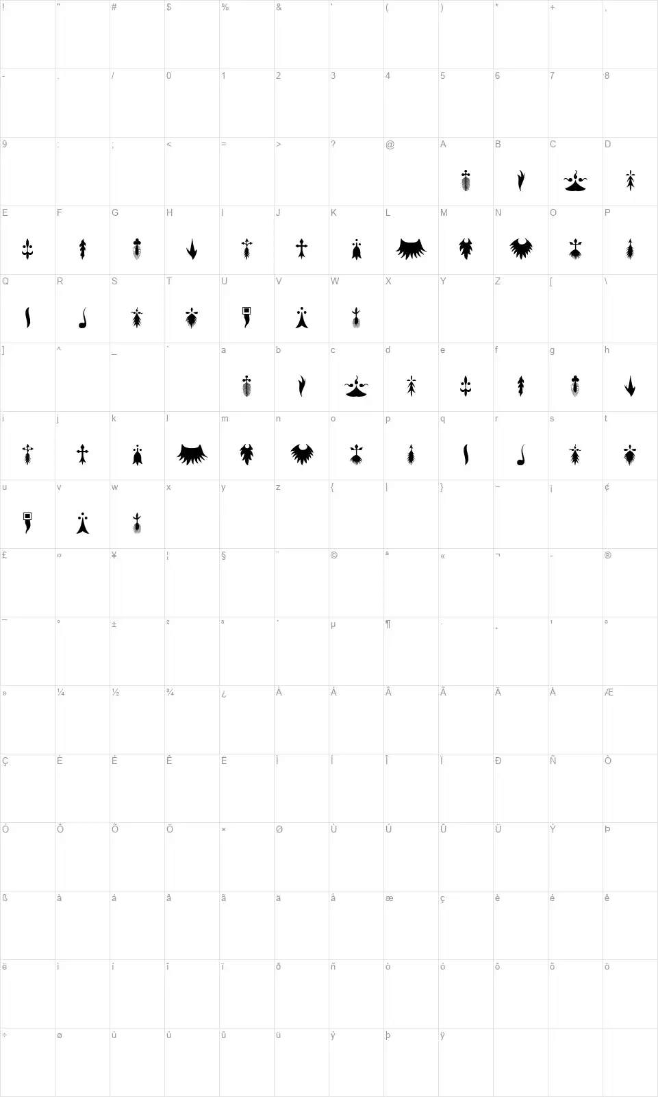 RTA Erminefont character map