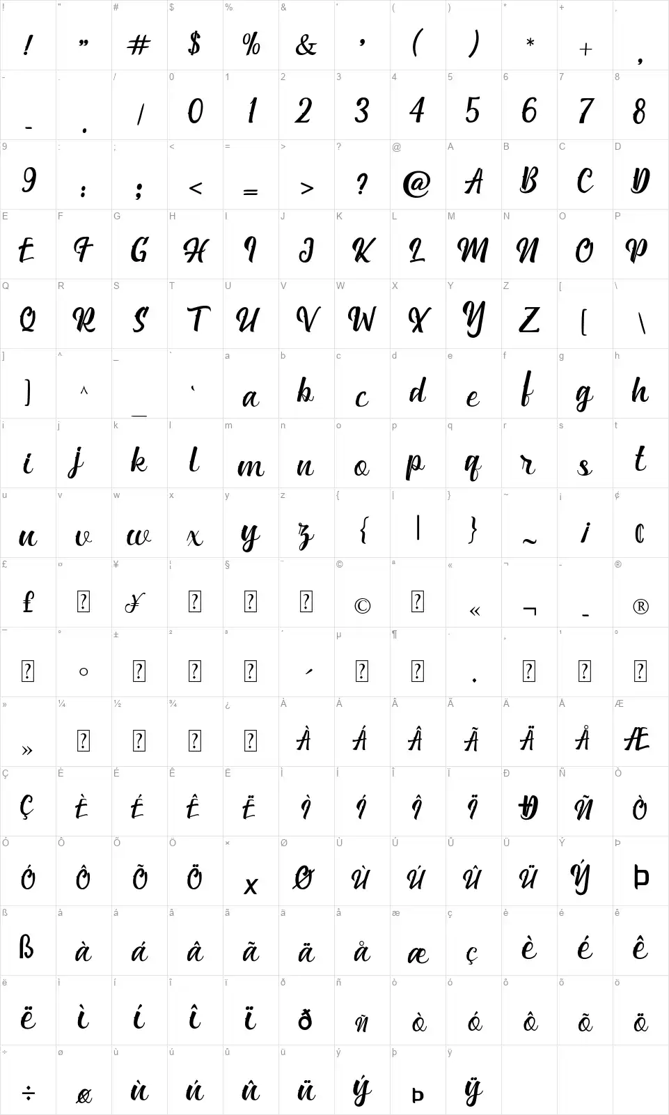 Rumaisha Scriptfont character map