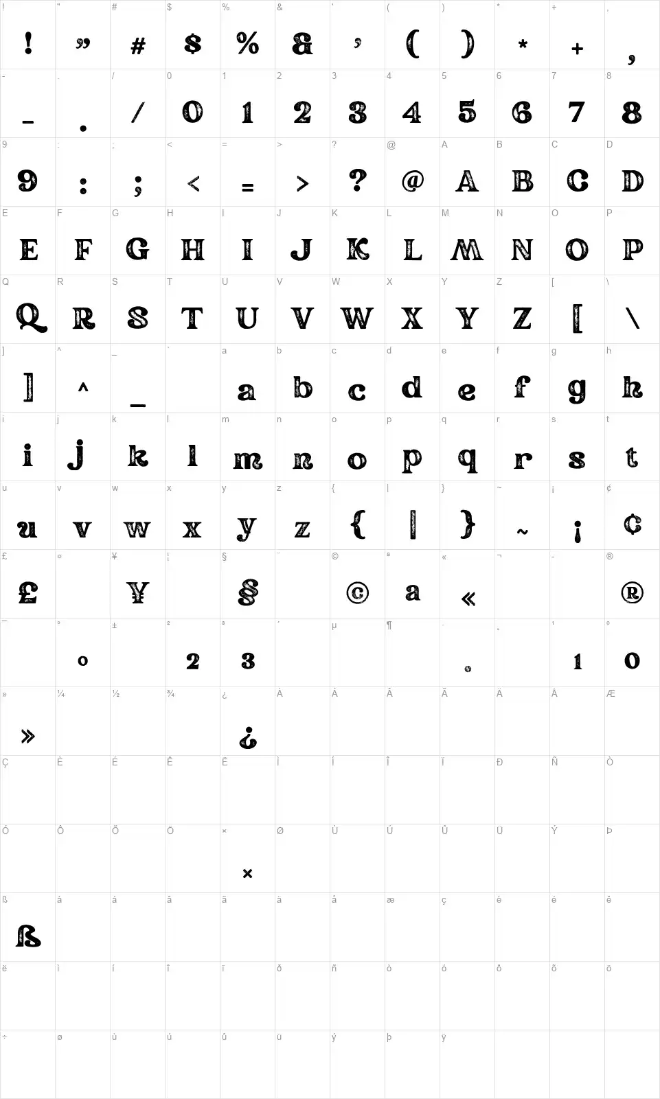 Rundeckfont character map