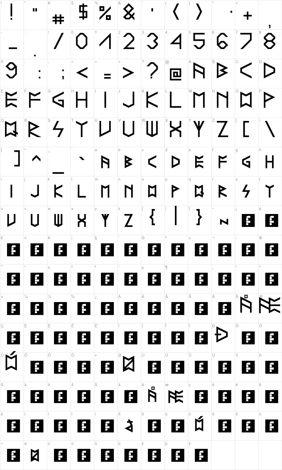 Runelikefont character map