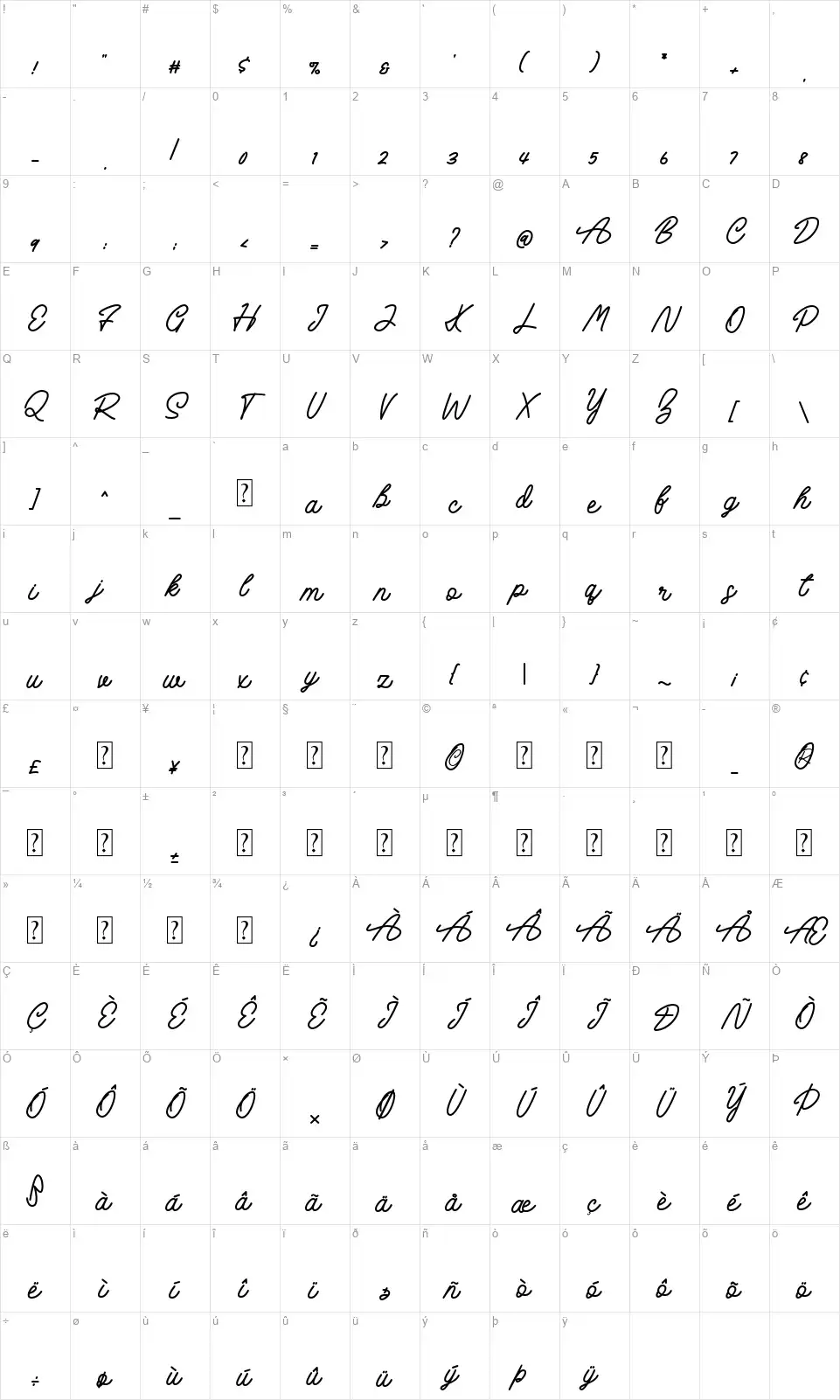 Rush Hourfont character map