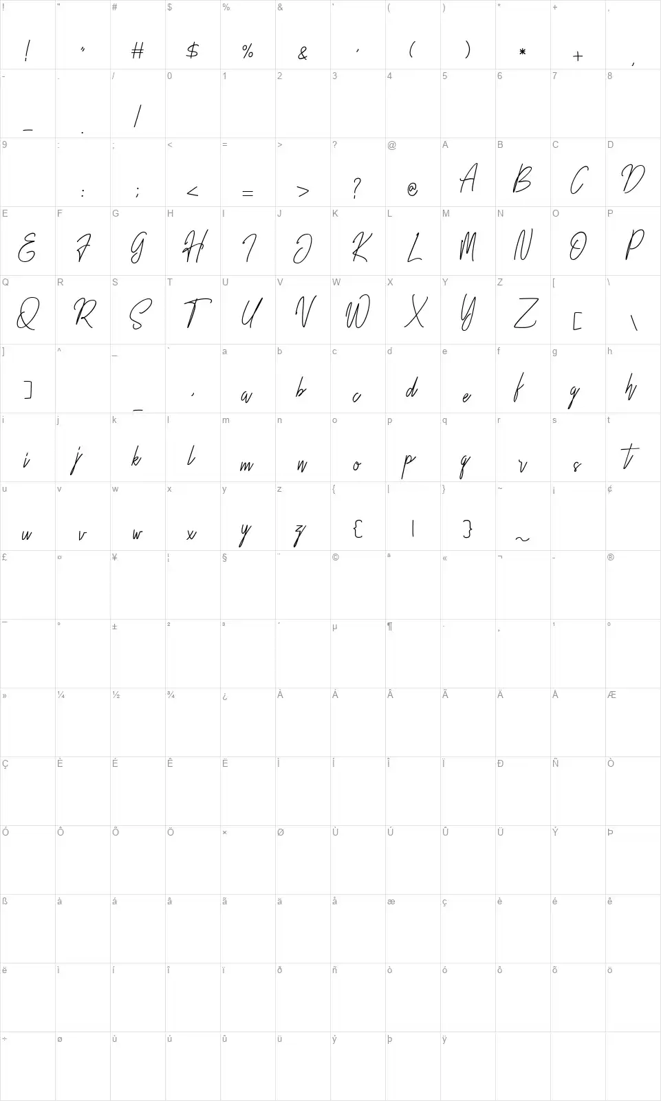 Rustic Townsfont character map