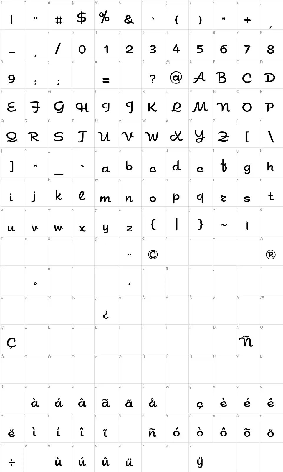 Saharafont character map