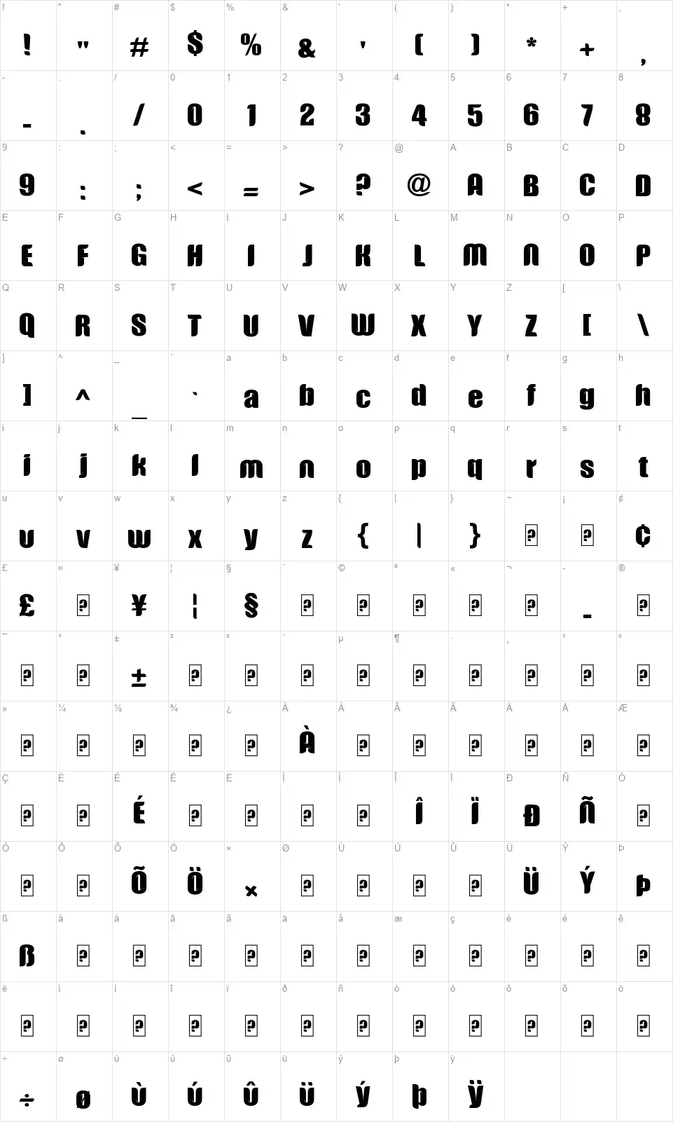Sakalangkongfont character map