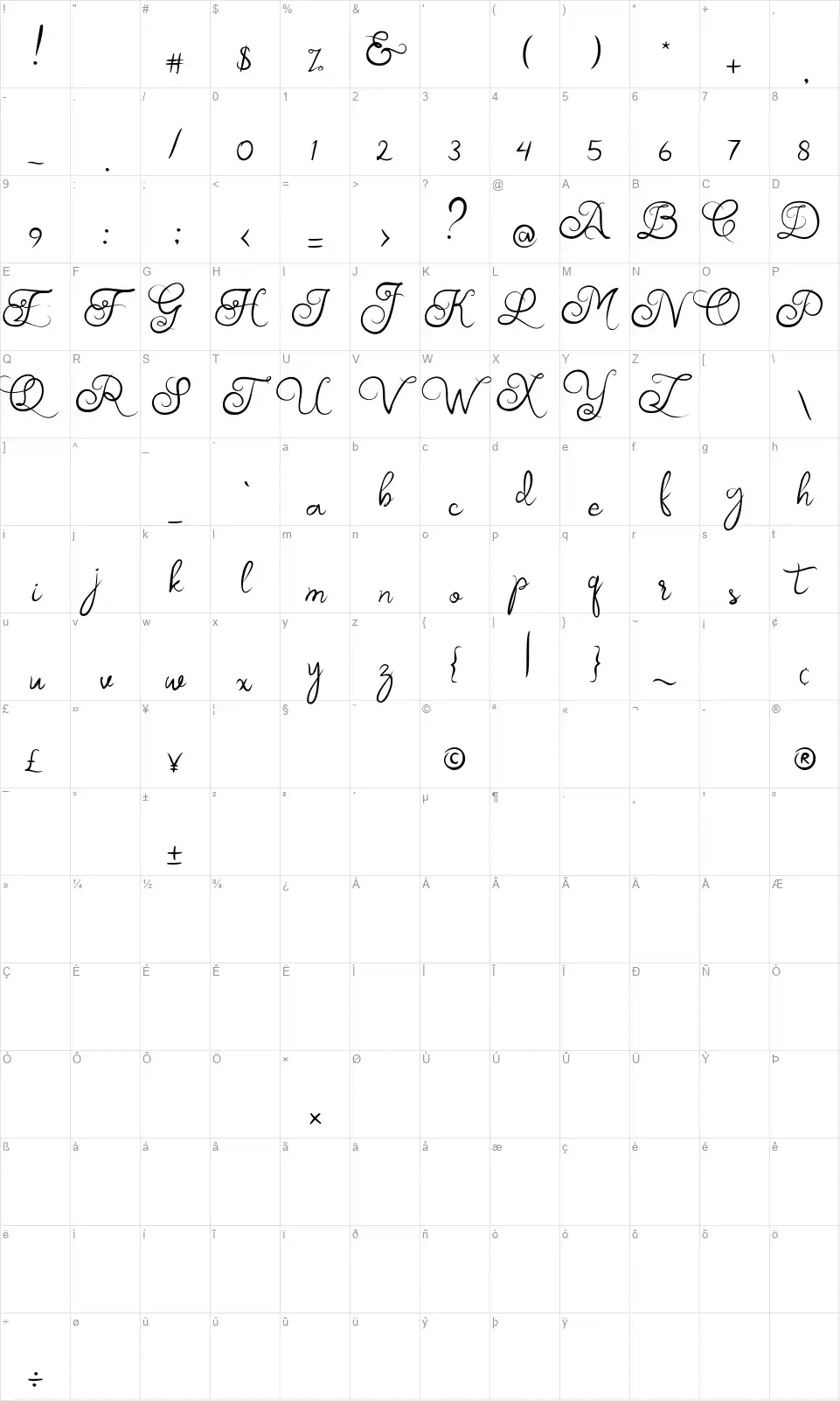 Samballfont character map