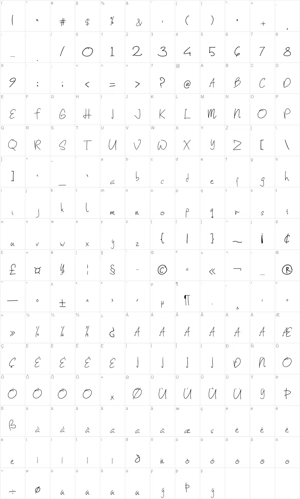 Samuel Hernandezfont character map