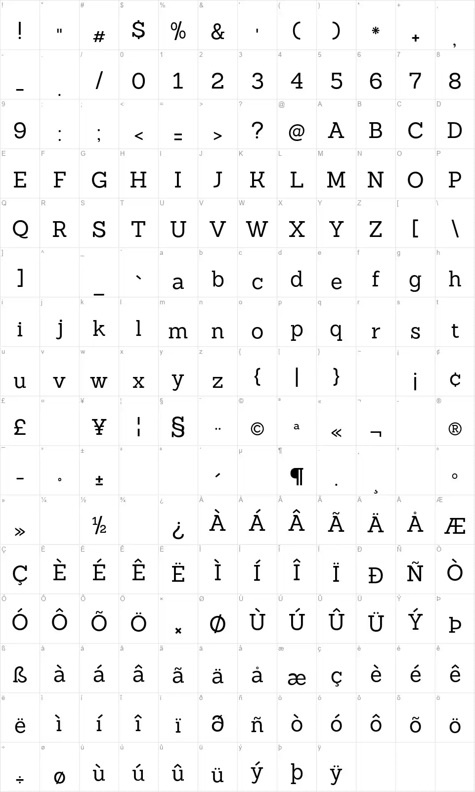 Sanchezfont character map