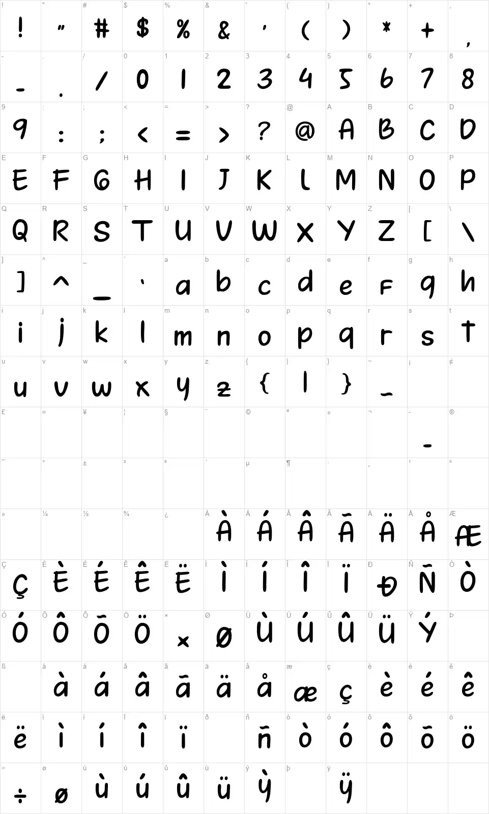 Sanshinefont character map