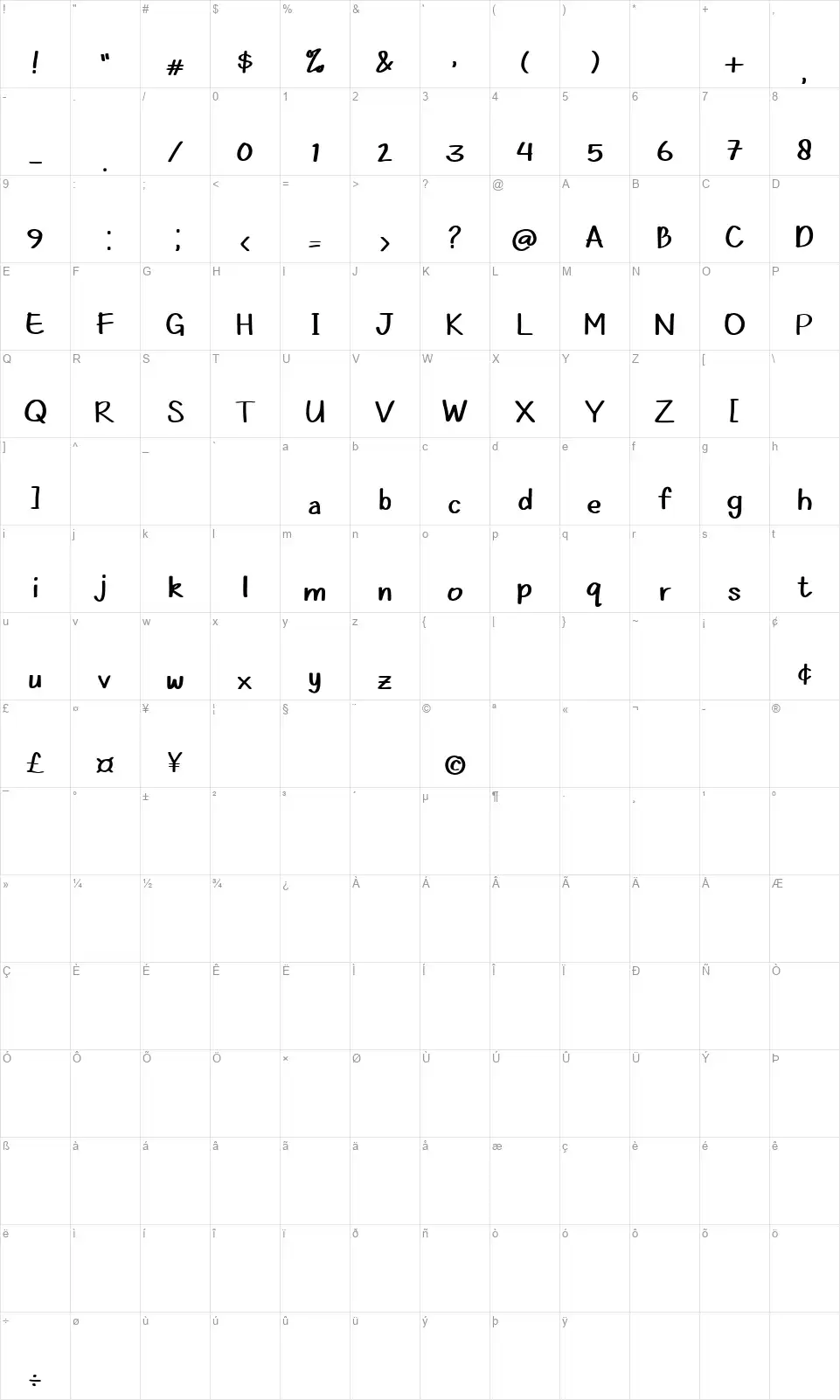 Santay Ajahfont character map