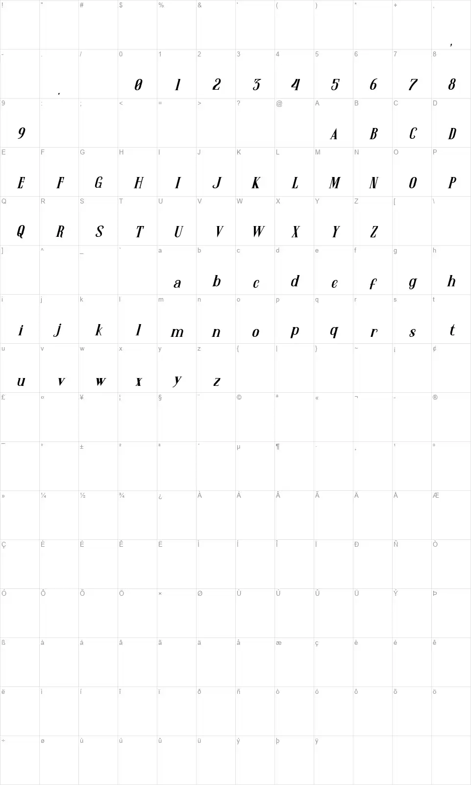 Santhoriafont character map