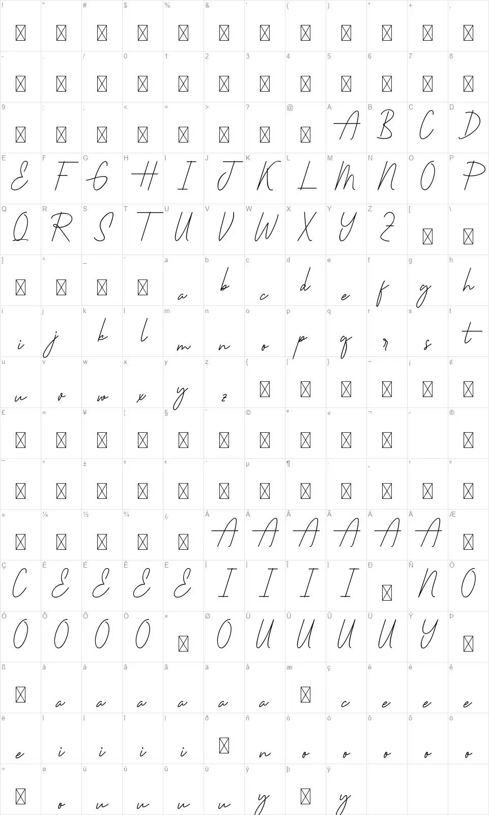 Santtiestfont character map