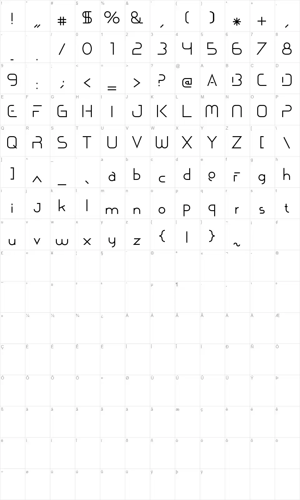 Sapotongfont character map