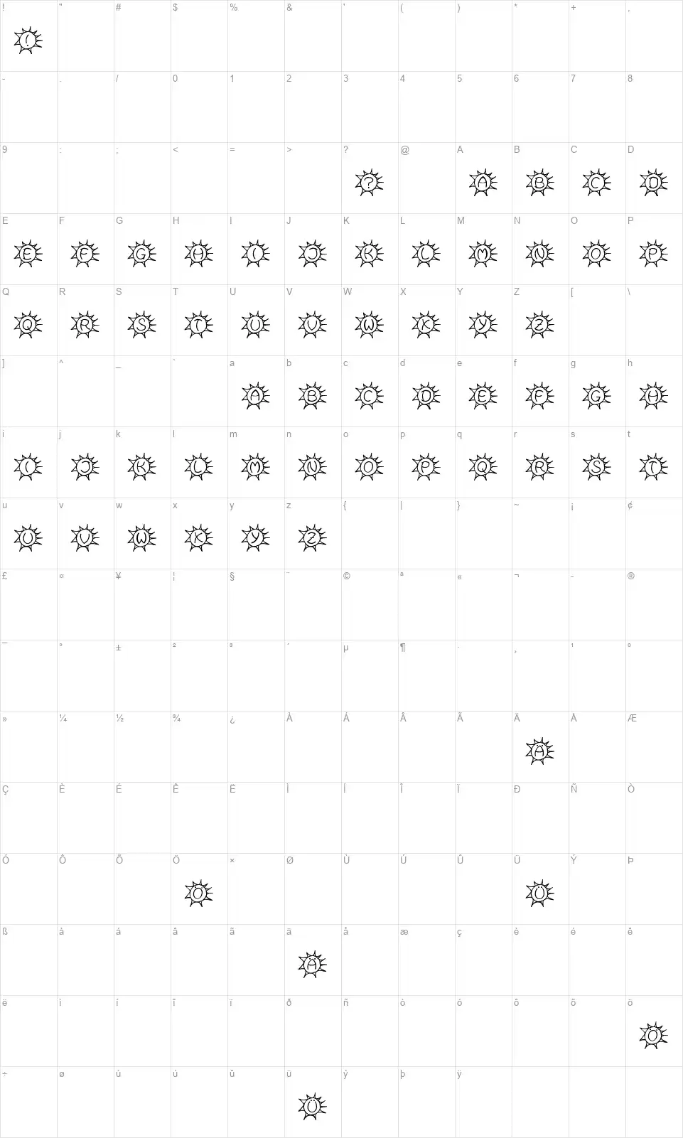 Sassys Sonnefont character map