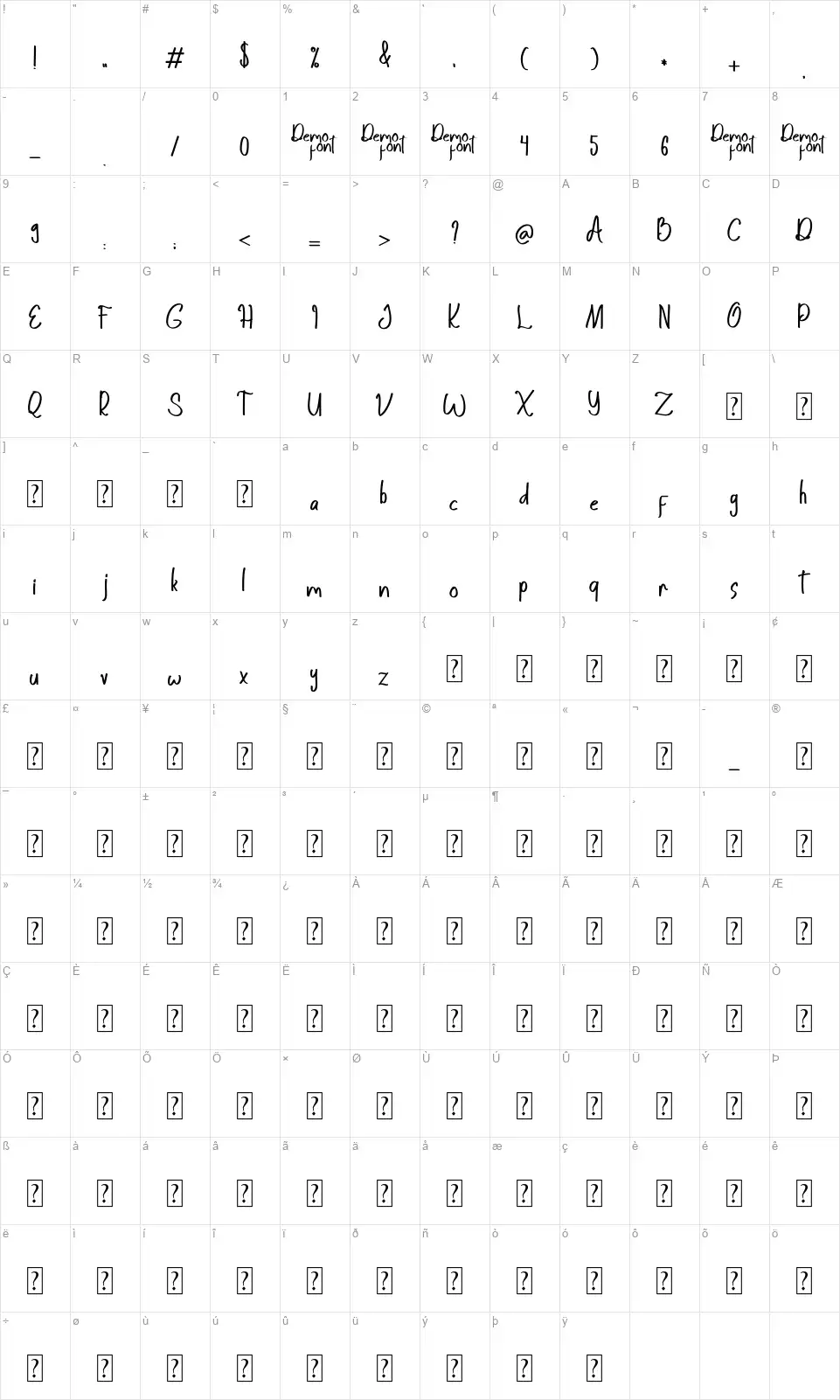Sattinefont character map