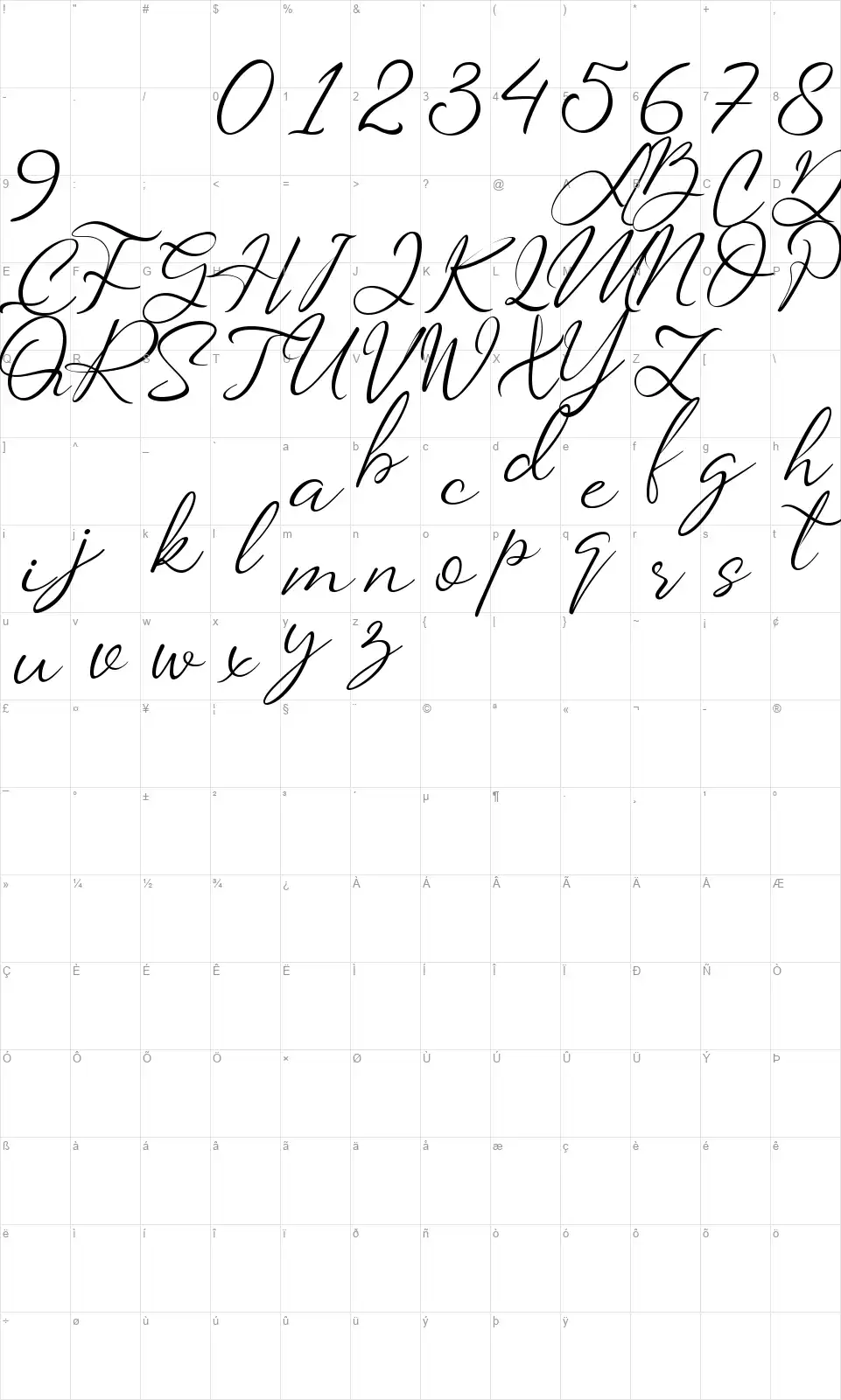 Saturdate Scriptfont character map