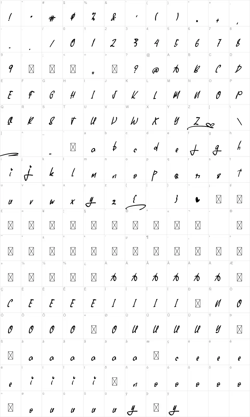Saturday Rainfont character map