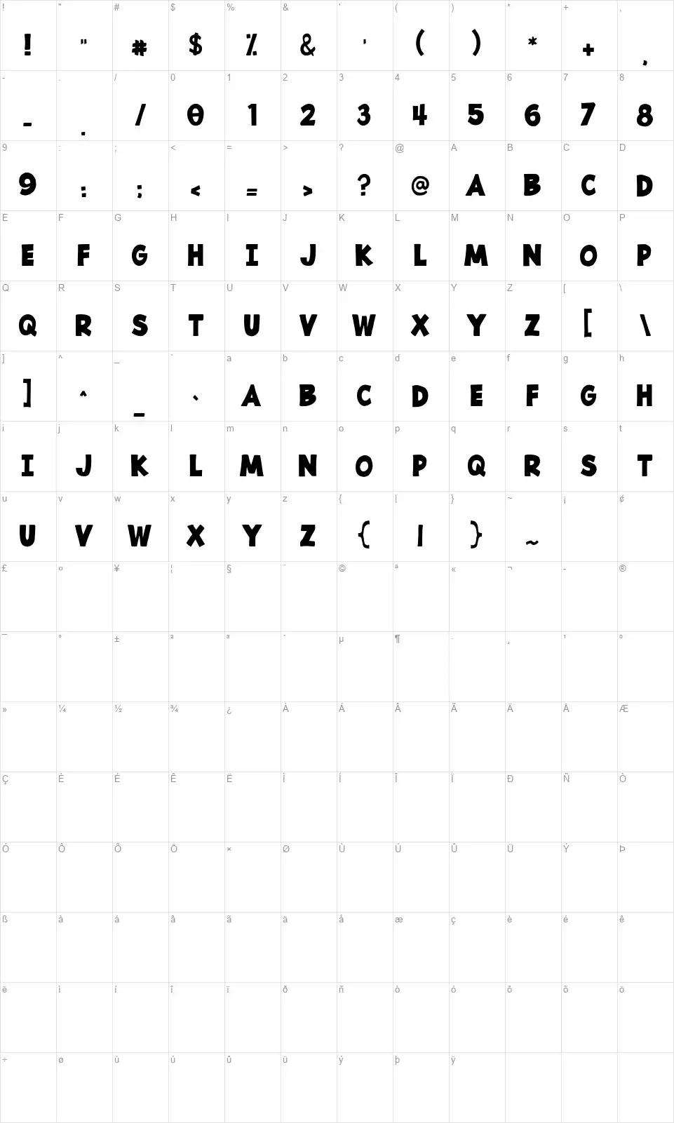 Sayfullfont character map