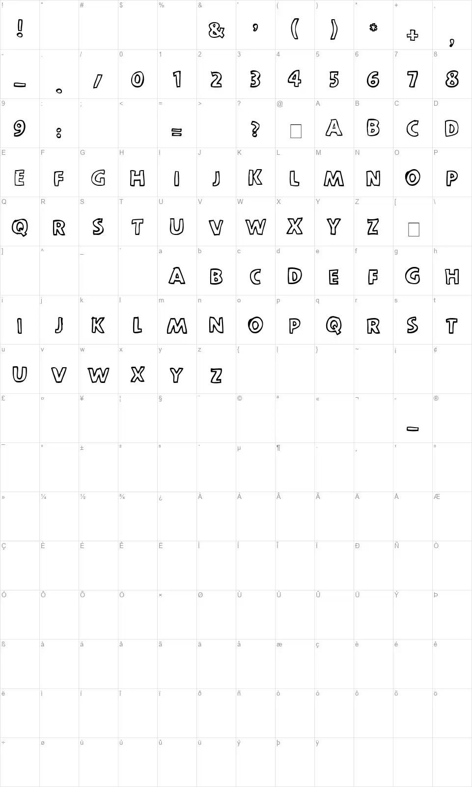 Scootch Over Sansfont character map