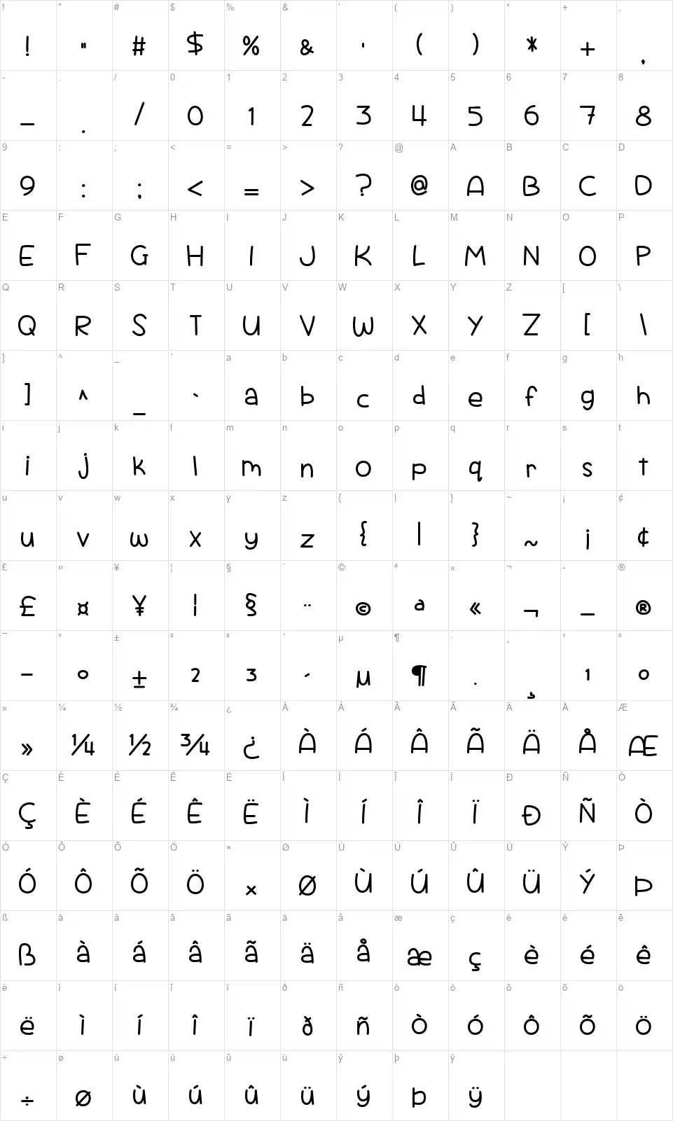 Scrambled Tofufont character map