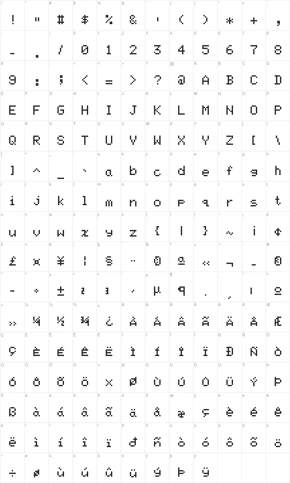 Screen Matrixfont character map