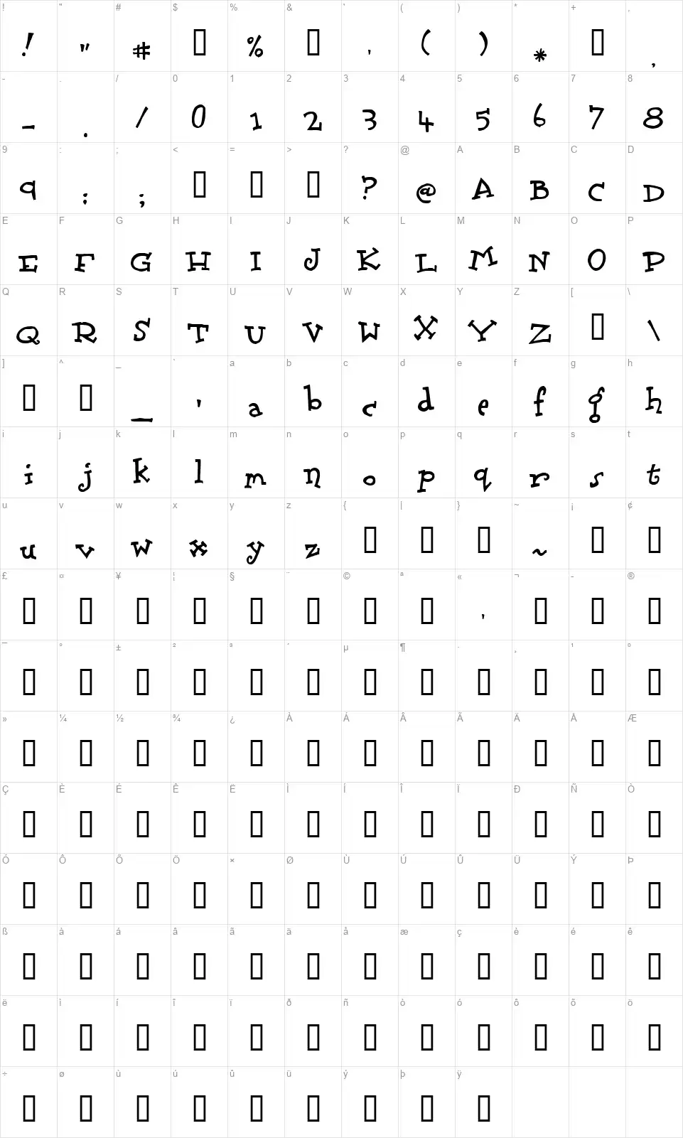 Scrubadoofont character map