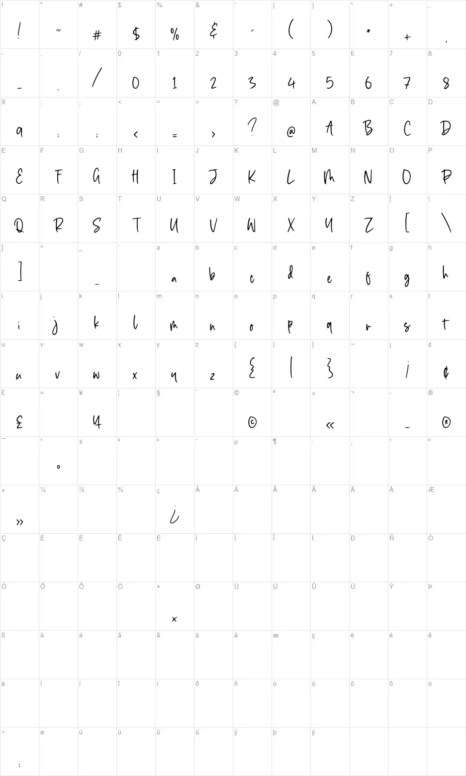 Seasidefont character map