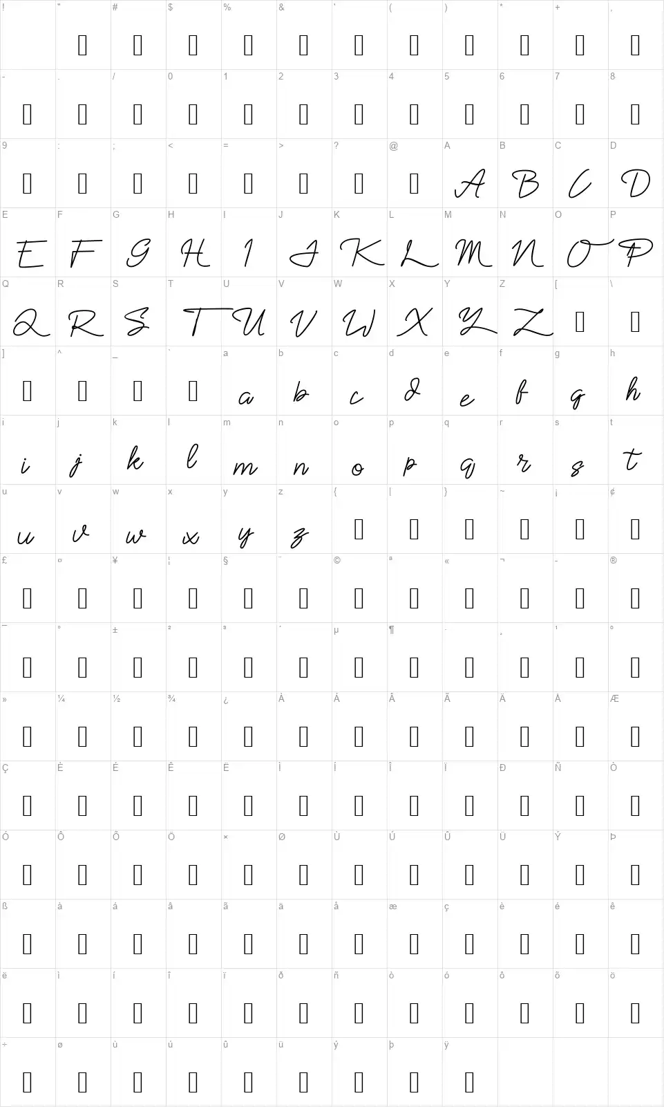 Sekaranfont character map