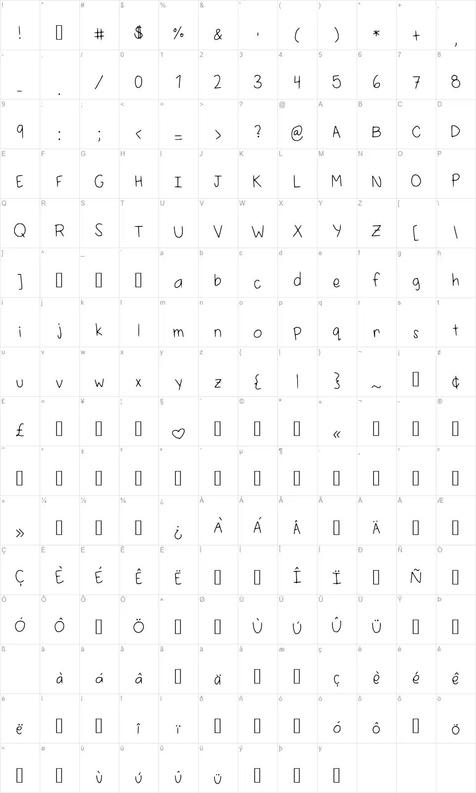 Selenas Handwritingfont character map