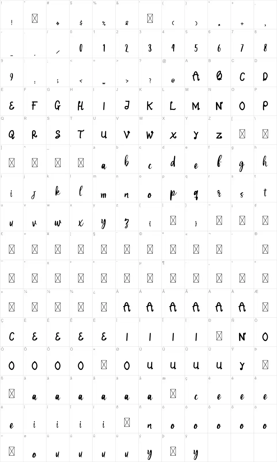 Seleranefont character map